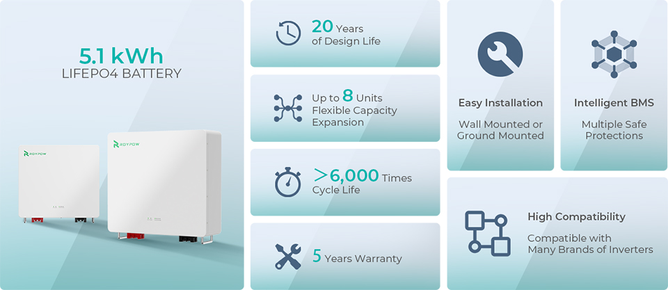 5kWh LiFePO4 battery