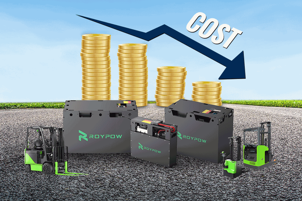 Why Forklift Battery Price is Not the True Cost of a Battery