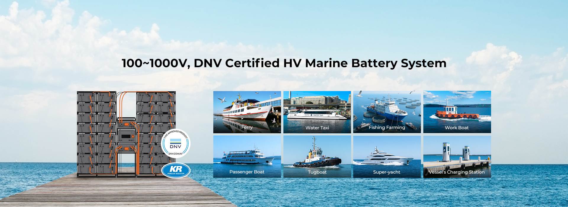 High-Volt Lithium Marine Battery System