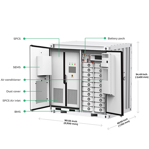 ROYPOW industrial backup battery