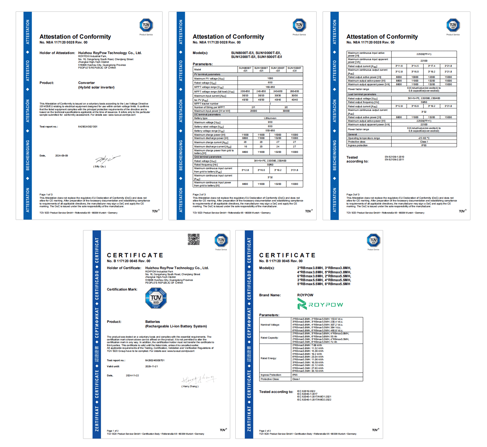 TÜV SÜD Certifications